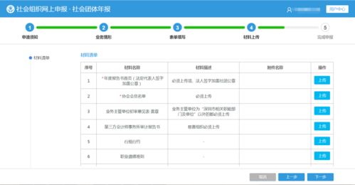 市級社會組織,又一年的 年報季 開始啦 大家都準備好了嗎
